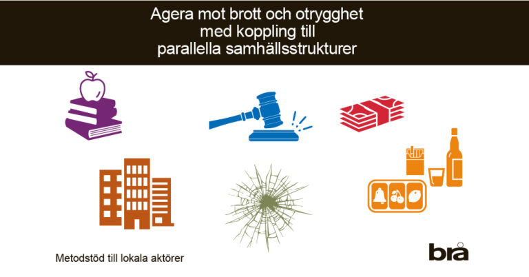 Agera mot brott och otrygghet med koppling till parallella samhällsstrukturer Metodstöd till lokala aktörer